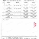 铜仁重防腐地坪,铜仁超强耐腐蚀涂料-缩略图4